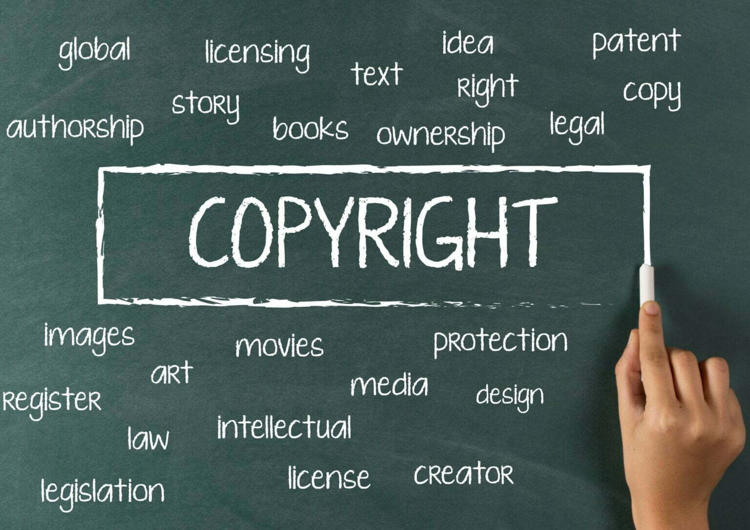 How to Choose a Personal Domain Name Todays Buys